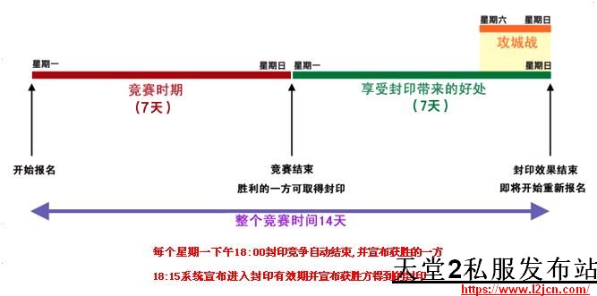 点击放大